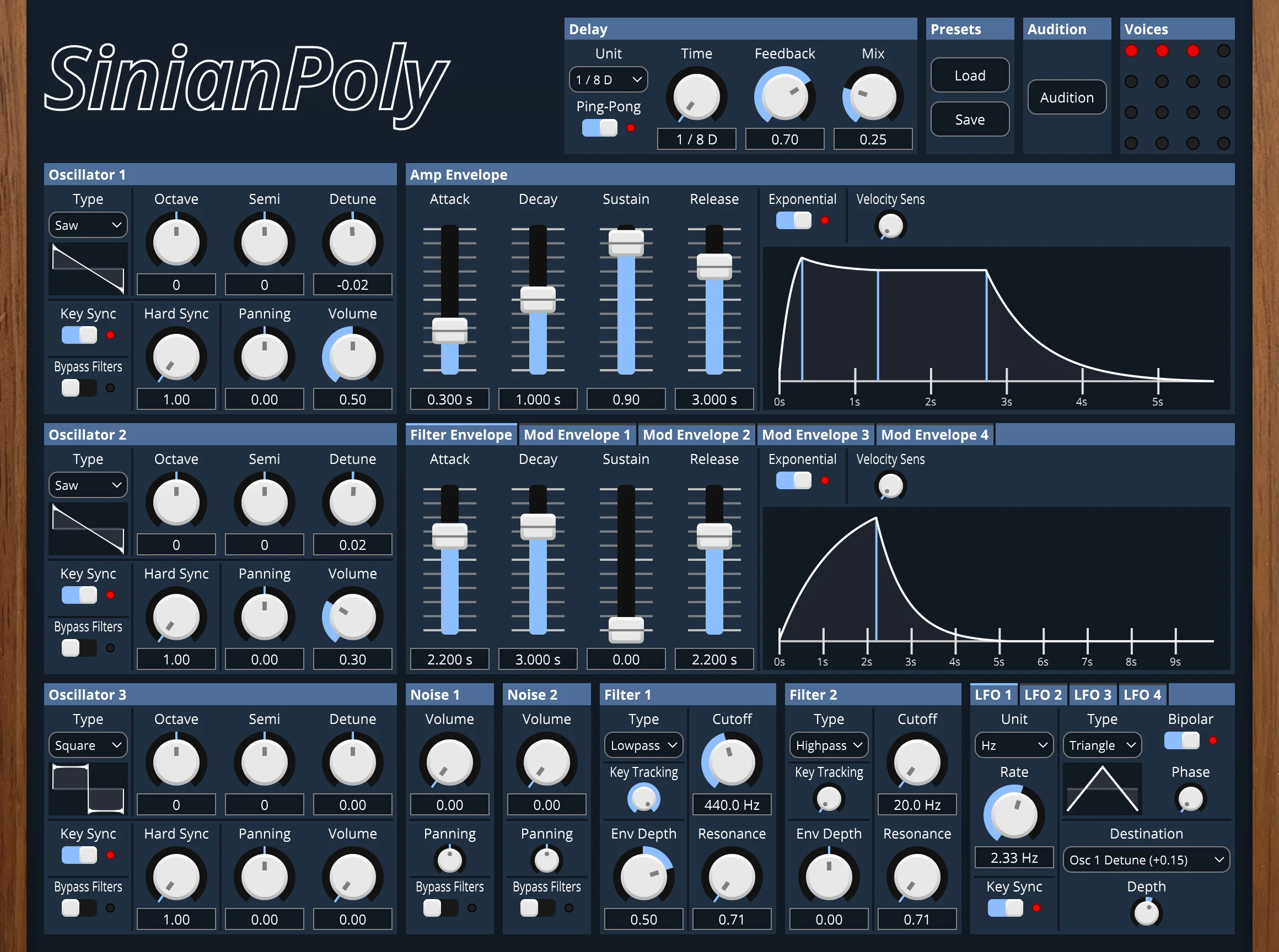 SinianPoly GUI