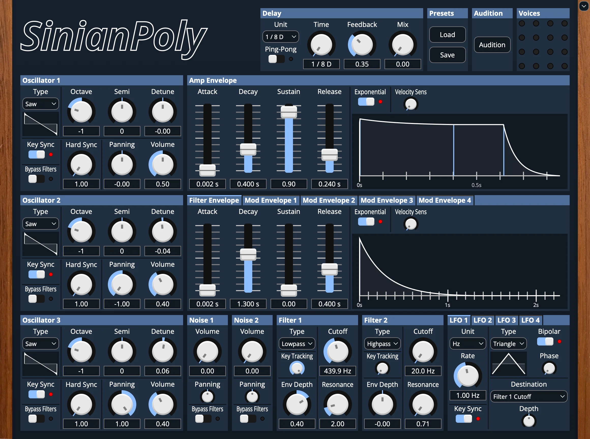 Custom GUI