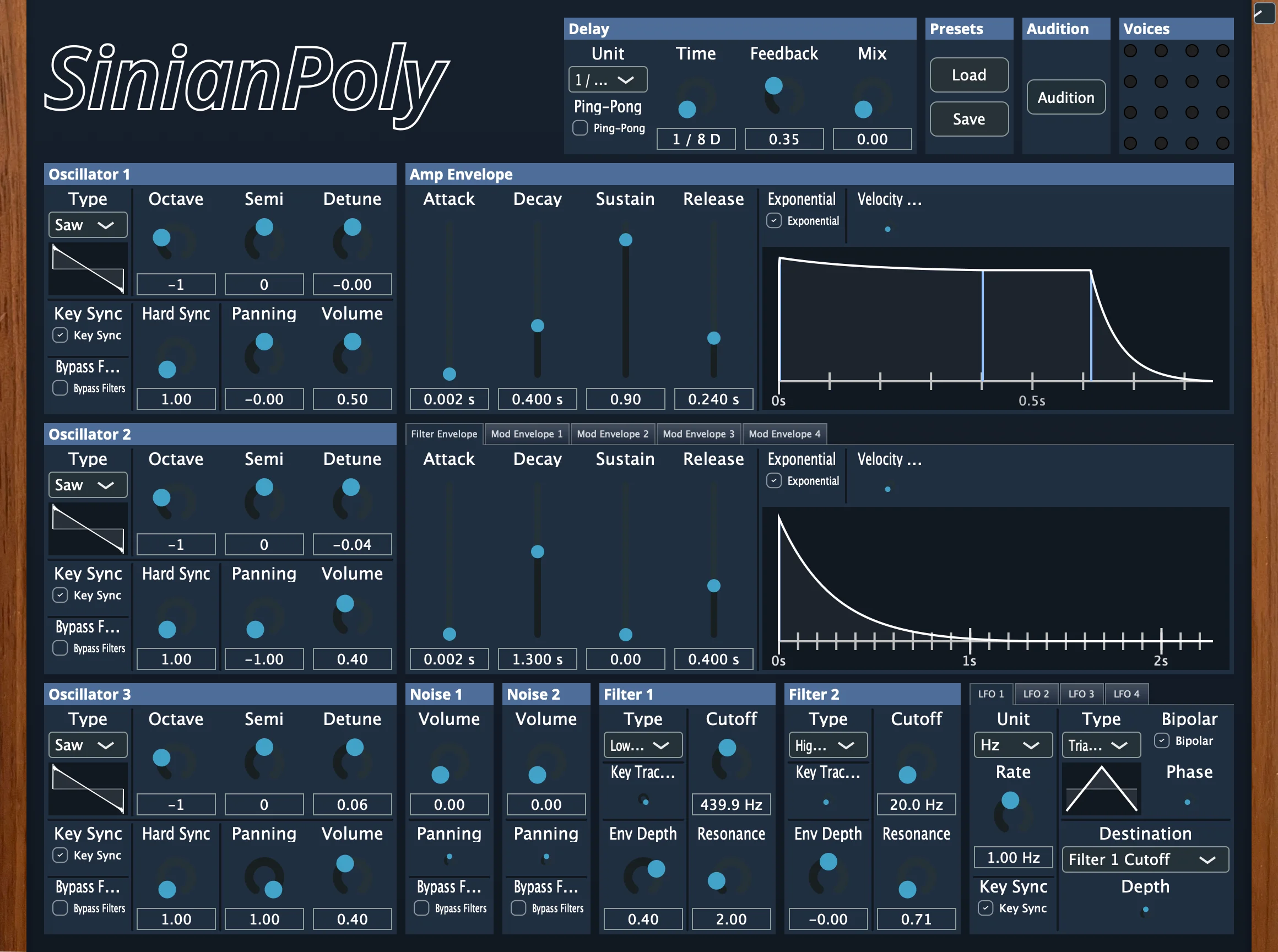 JUCE Standard GUI